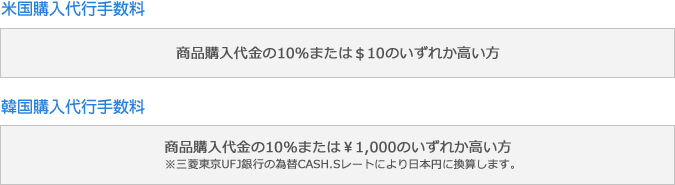 米国購入代行手数料