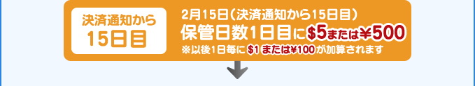 【決済通知から15日目】2月15日（決済通知から15日目）保管日数1日目に$5　または　￥500　※以後1日毎に$1 または　￥100が加算されます